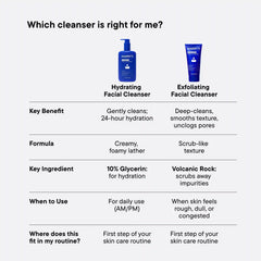 Exfoliating Facial Cleanser 5.1oz