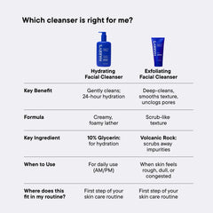 Exfoliating Facial Cleanser 5.1oz
